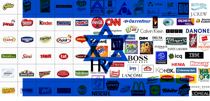 İsrail Boykot Listesi... Hangi Markalar İsrail'e Desteğini Açıkladı? BDS Boykot Listesi..